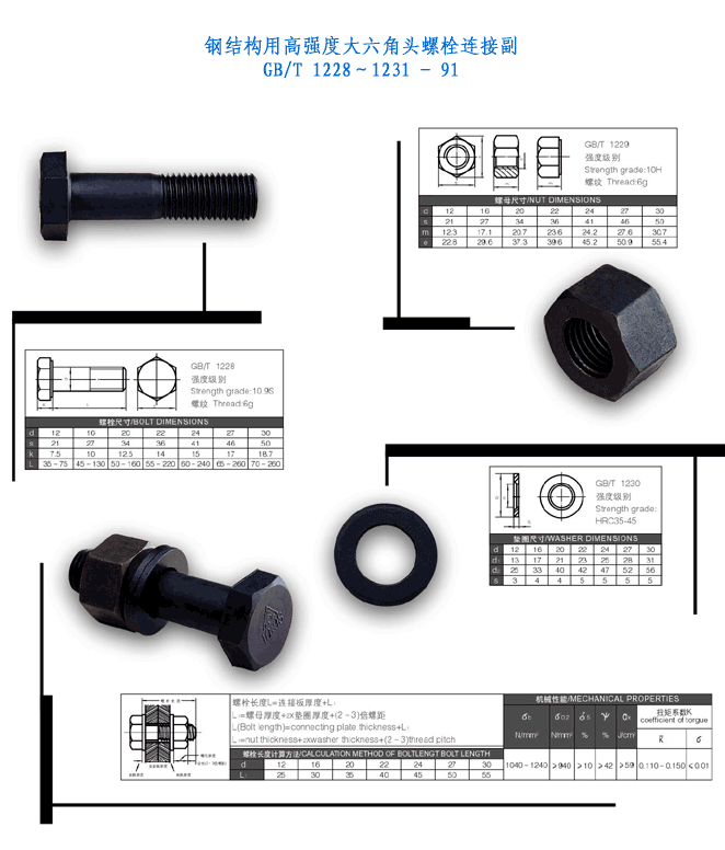 High strength bolts with large hexagon head for steel structures