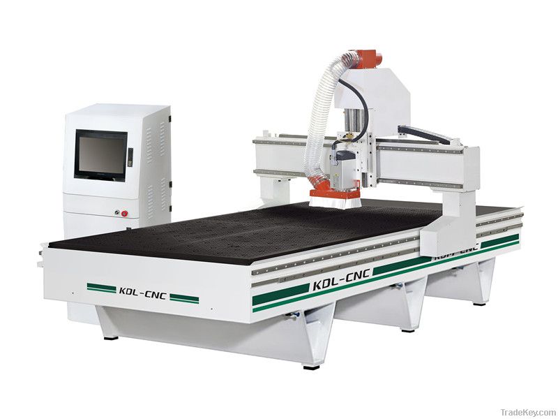 cnc router