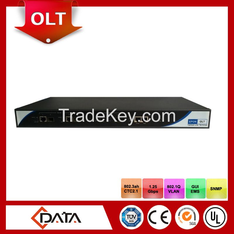 1U GEPON OLT/EPON FTTB OLT with 2 PON Ports