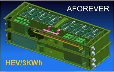 10Ah battery pack for 3KWh HEV