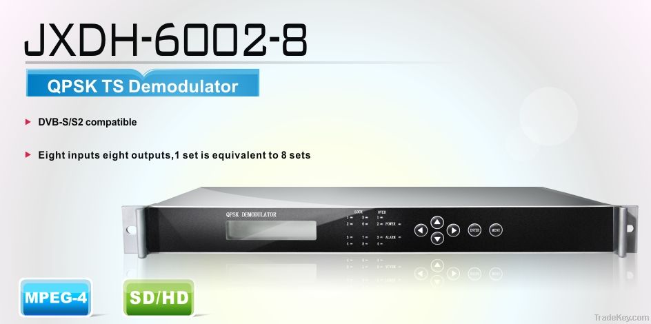 satellite receiver demodulator