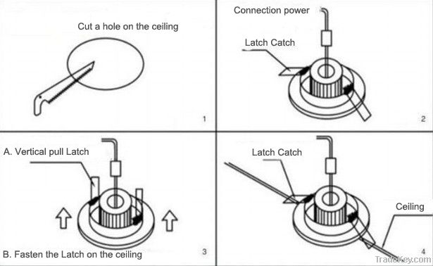 hot sale high quality 5w led downlight 90mm cut hole