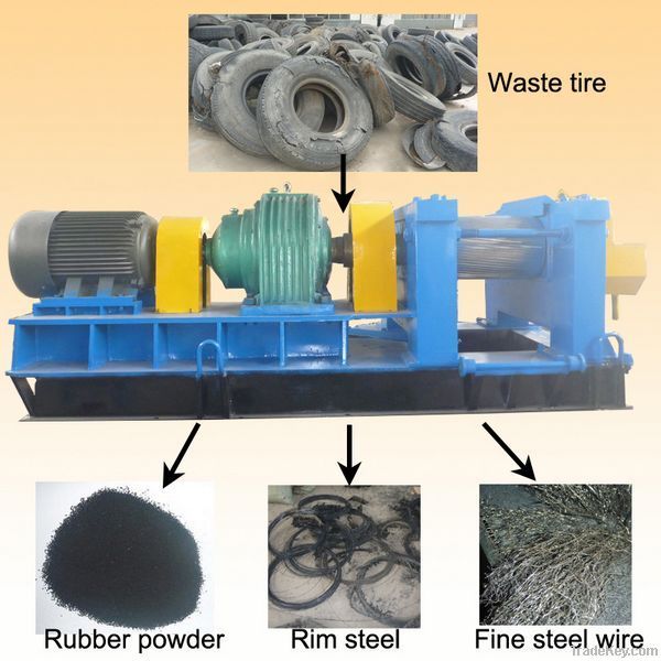 Rubber processing plant