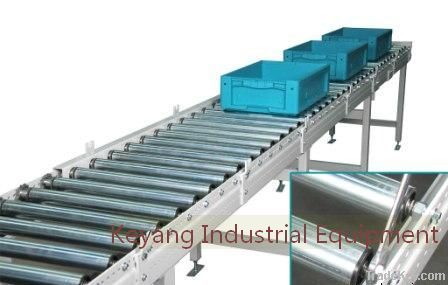 roller conveyor