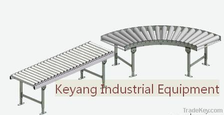 roller conveyor