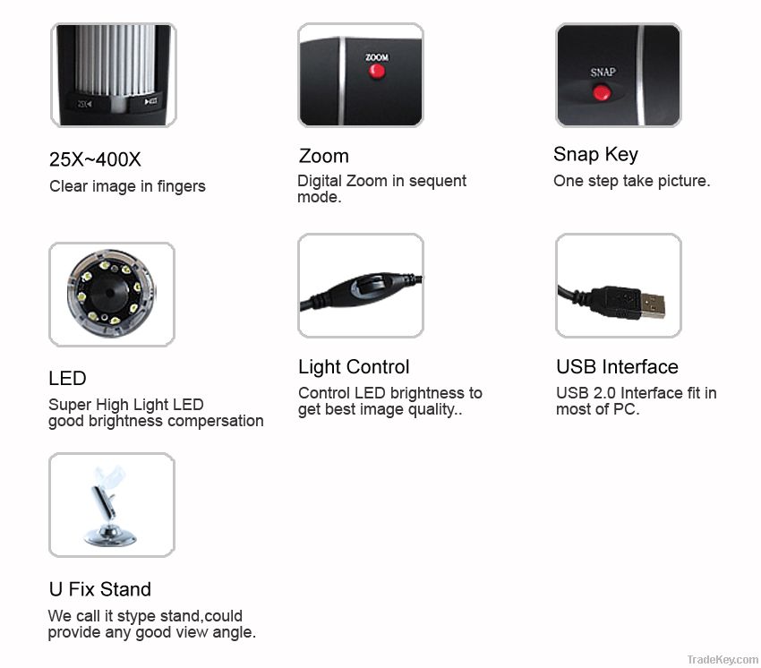 USB digital microscope BW400X