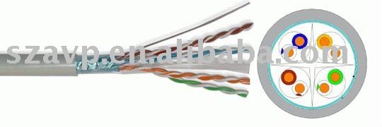 CAT6 FTP cable communication cable lan cable data cable