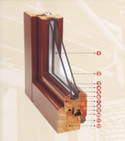 pure-wood window