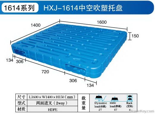 Blow moulding pallet