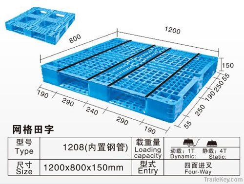 Euro pallet (perimeter-base)