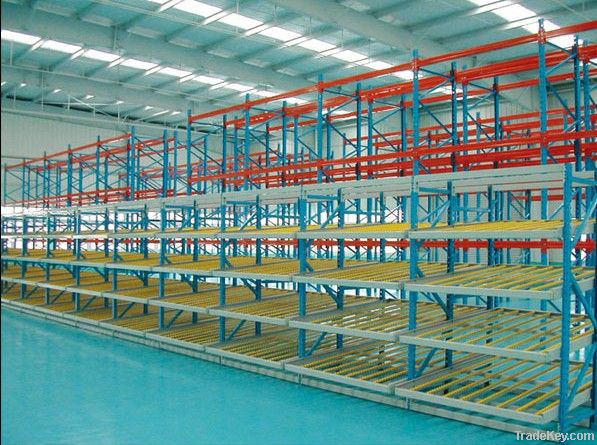 Carton Flow Racking
