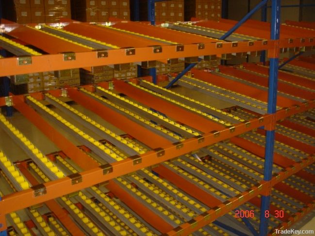 Carton Flow Racking