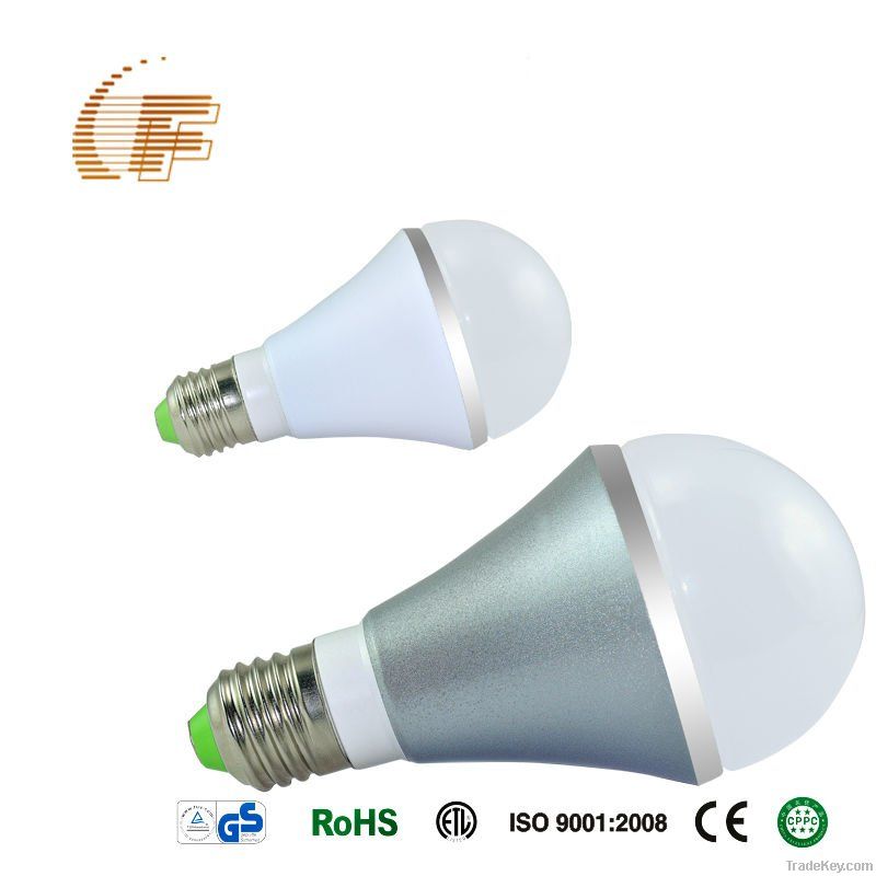 Hot Sell Energy-saving LED Bulb light