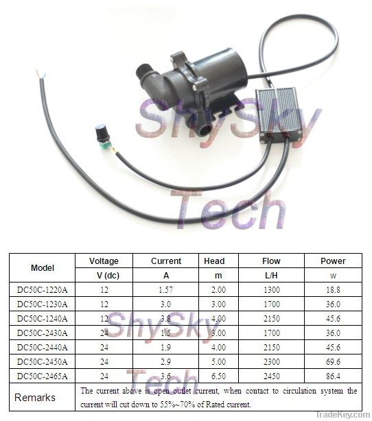 12V/ 24V 2-Phase and 3-Phase Micro Brushless DC Pump DC50C