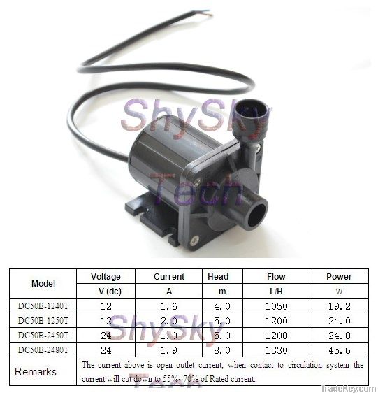 Powerful Micro DC Submersible Pump DC50B 2phase or 3phase Max Head 13m