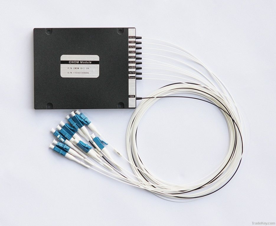 8+1-CH Coarse Wavelength Division Multiplexer (CWDM Mux/Demux) Module