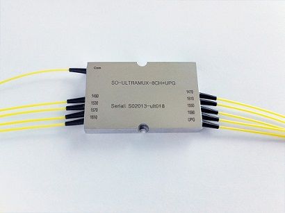 Mini CWDM Mux/Demux module