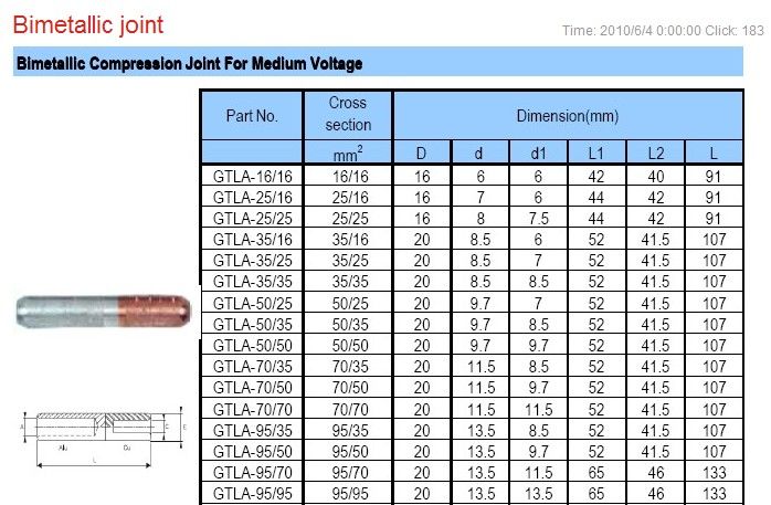 Bimetallic Joint