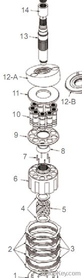 Hydraulic parts for GM Series