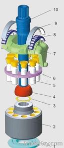 Non-excavator Model  for A4VG