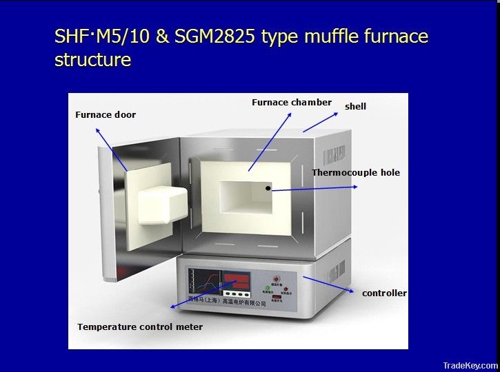 Muffle Furnaces with Replaceable Heating Elements Rods