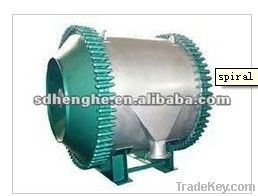 Spiral heat exchanger