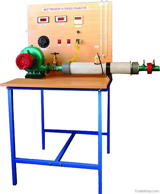 Heat Transfer in Forced Convection