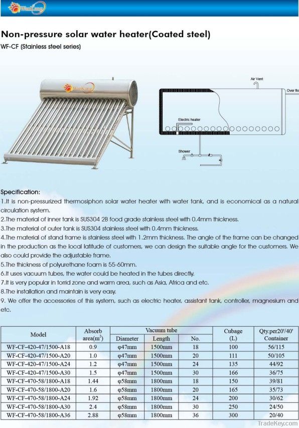 solar geyser solar water heater