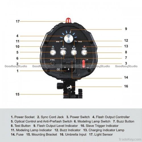 Godox Smart 300W Studio Flash Strobe Monolight Lamphead