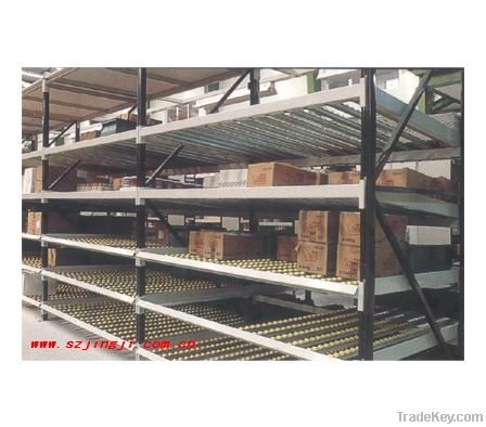 Mezzanine Warehouse Shelves (JJ-HJ07)