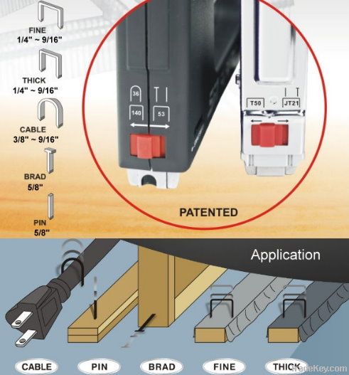 Patented 5 in 1 staple gun, fire both FINE and FLAT stapes