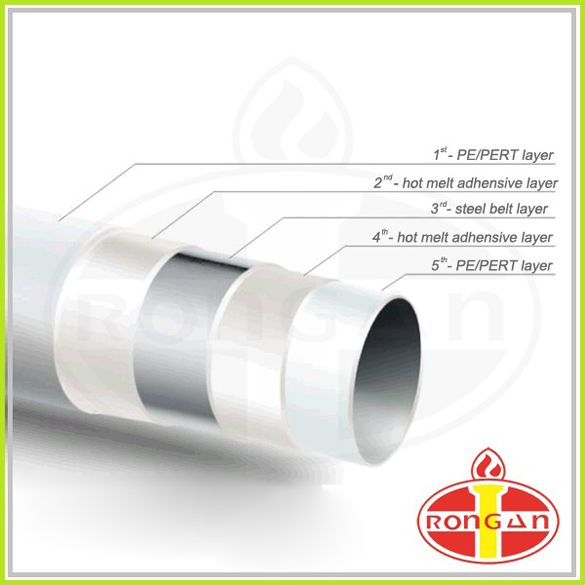 plastic steel composite pipe