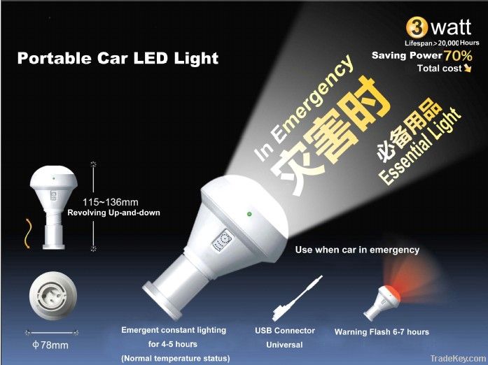 LED Emergency Light