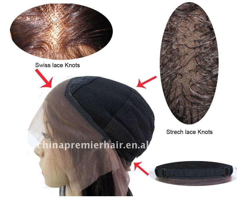 Affordable full lace wigs ,cheap huamn hair wig vendor in china