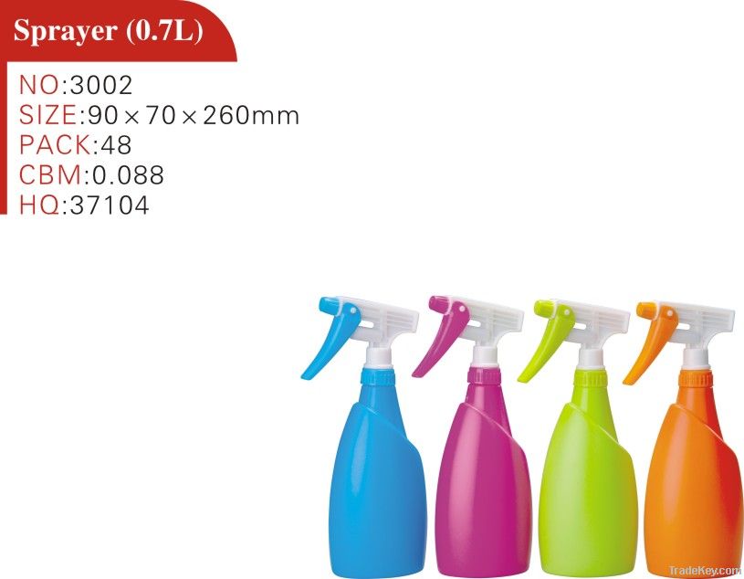 Plastic Water Sprayer