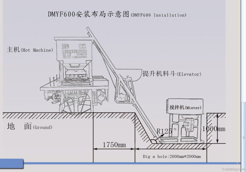 DMYF800