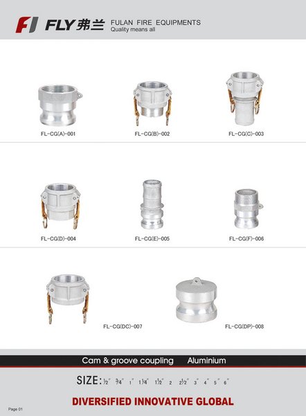 FULAN Cam & groove coupling