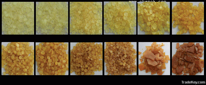 Petroleum Resin