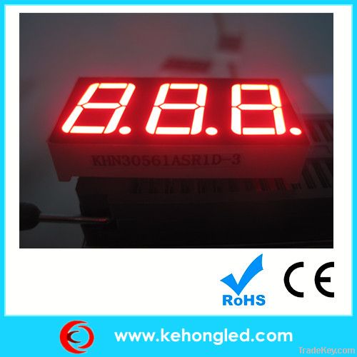 led digital display