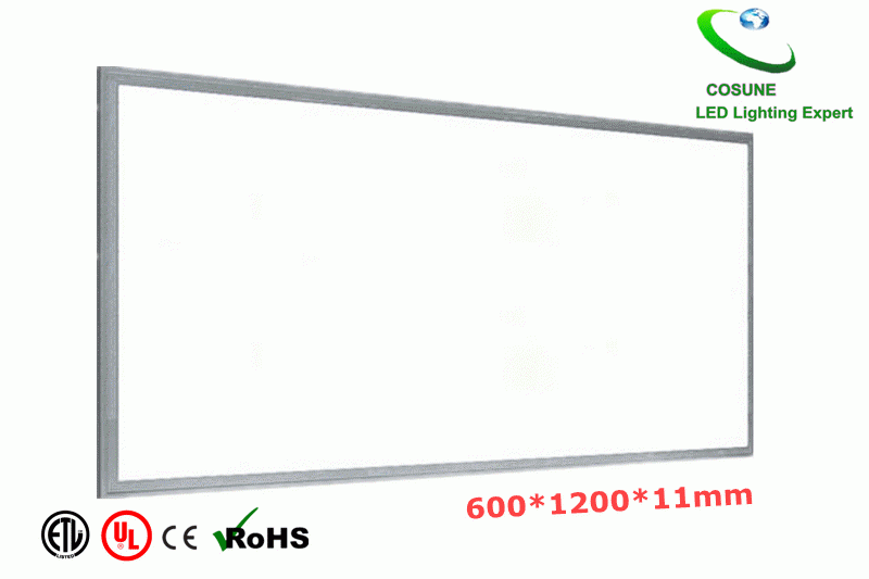 LED Panel Light