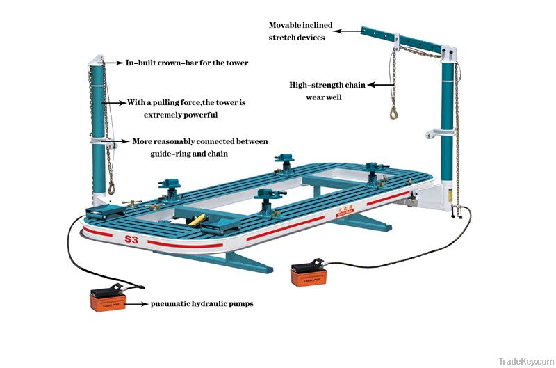 S3 Smithde auto body collision repair system