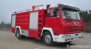 Sinotruck Water Tank Fire Fighting Truck