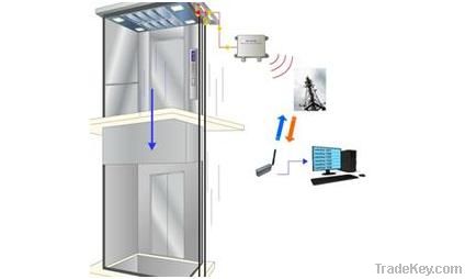 GSM Lift Emergency Voices & Monitoring System