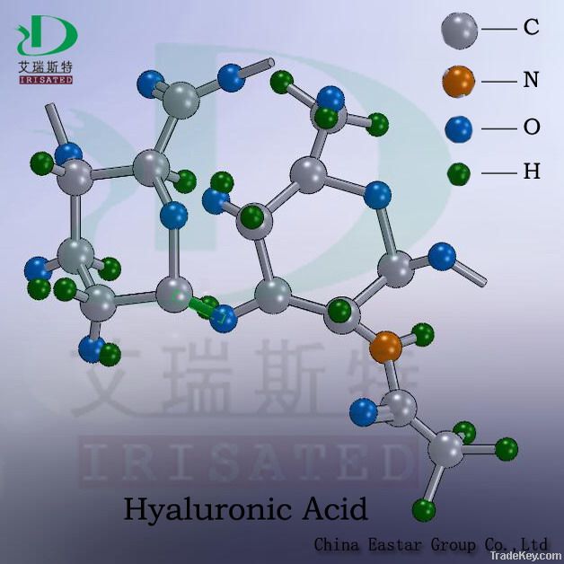 Sodium Hyaluronate