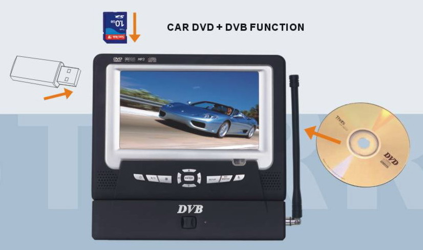 PORTABLE CAR DVD PLAYER