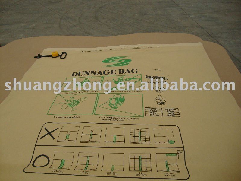 Dunnage bag(Dunnage air bag,air bag)