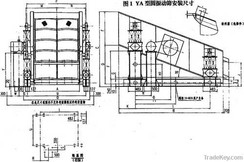 Stone rock circle vibrating screen machine, screening machine