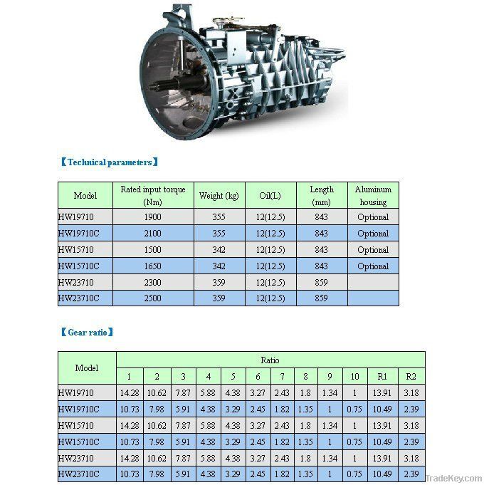 howo cement truck--concrete mixers