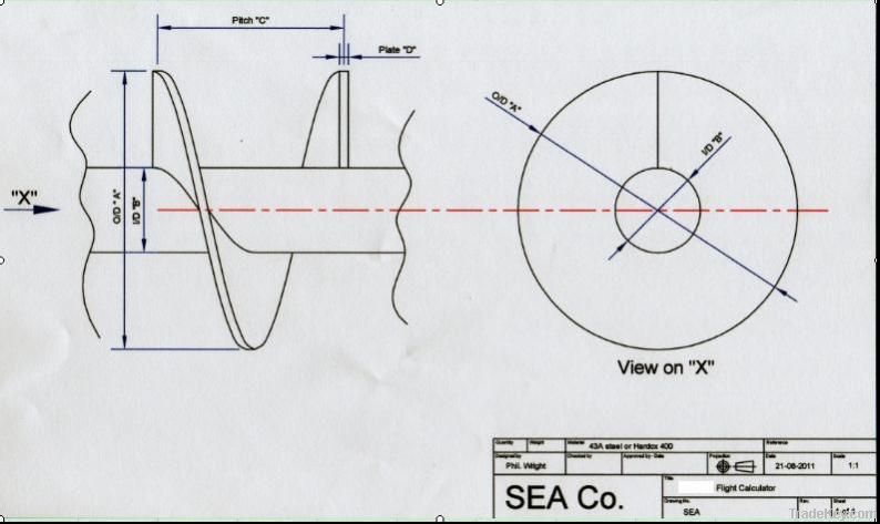 CFA equipment