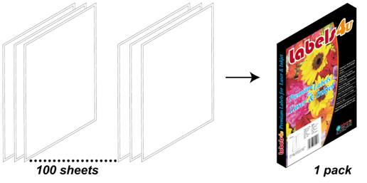 Laser Labels